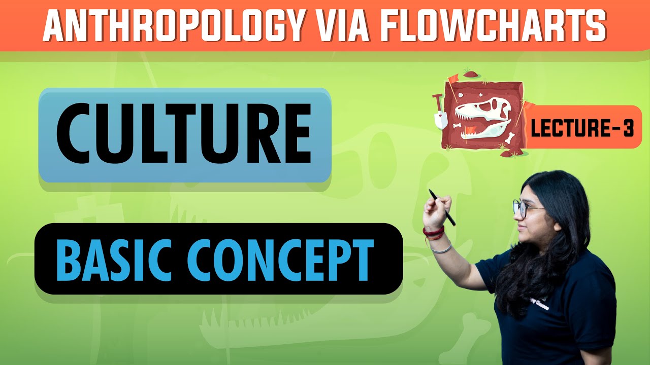 Day - 3 - Anthropology - The Nature of Culture