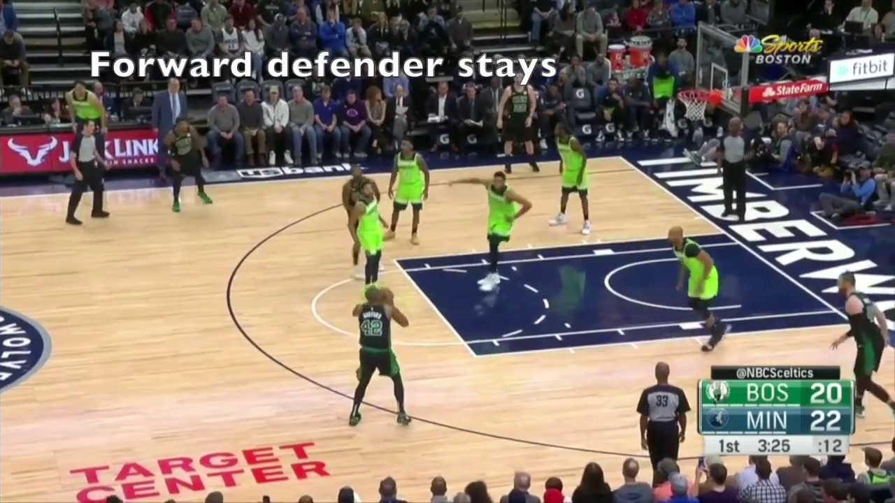 NBA Skills - 2 man Game DHO
