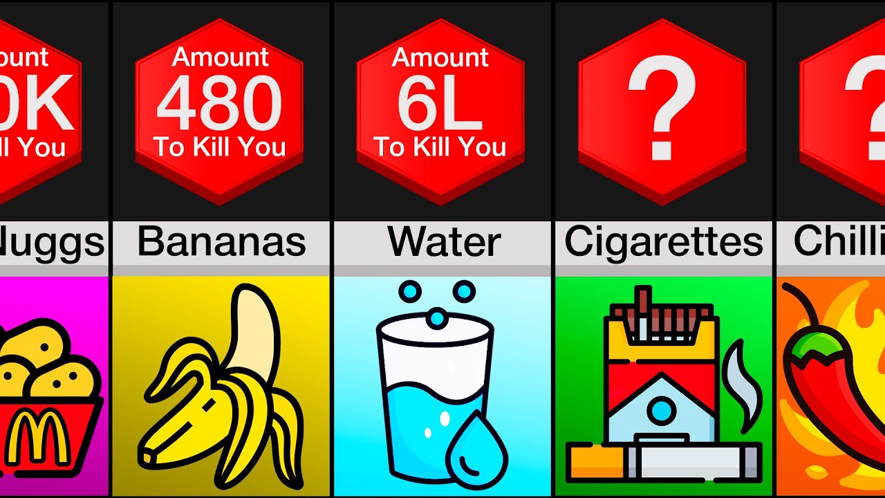 Comparison: How Much ___ To KiII You?