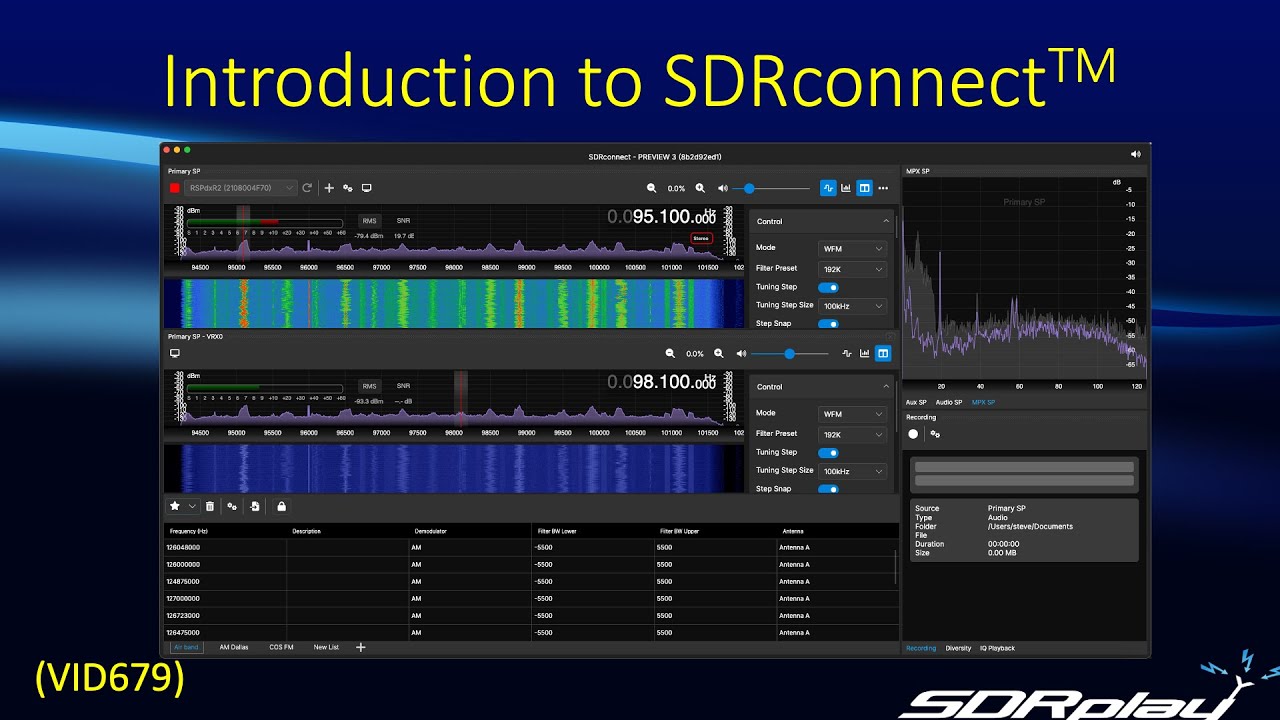Введение в SDRConnect (VID679)