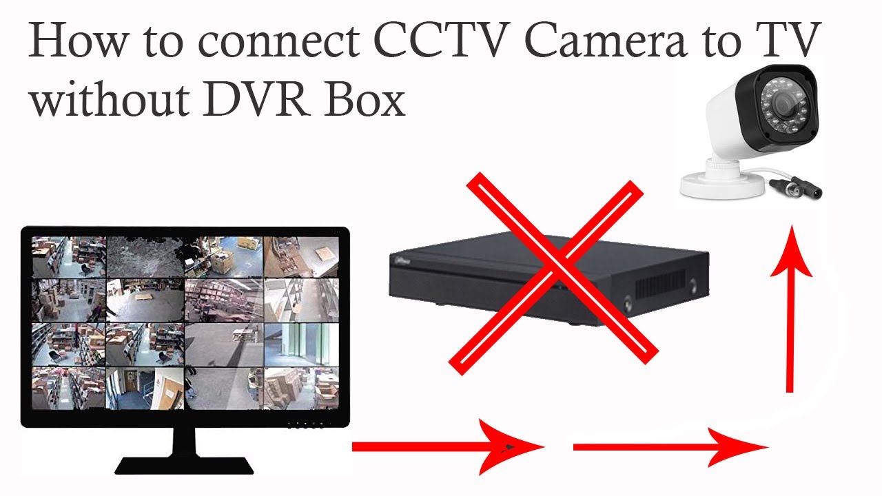 Connect CCTV Camera to TV Without DVR | Step-by-Step Tutorial). #technicalszhz