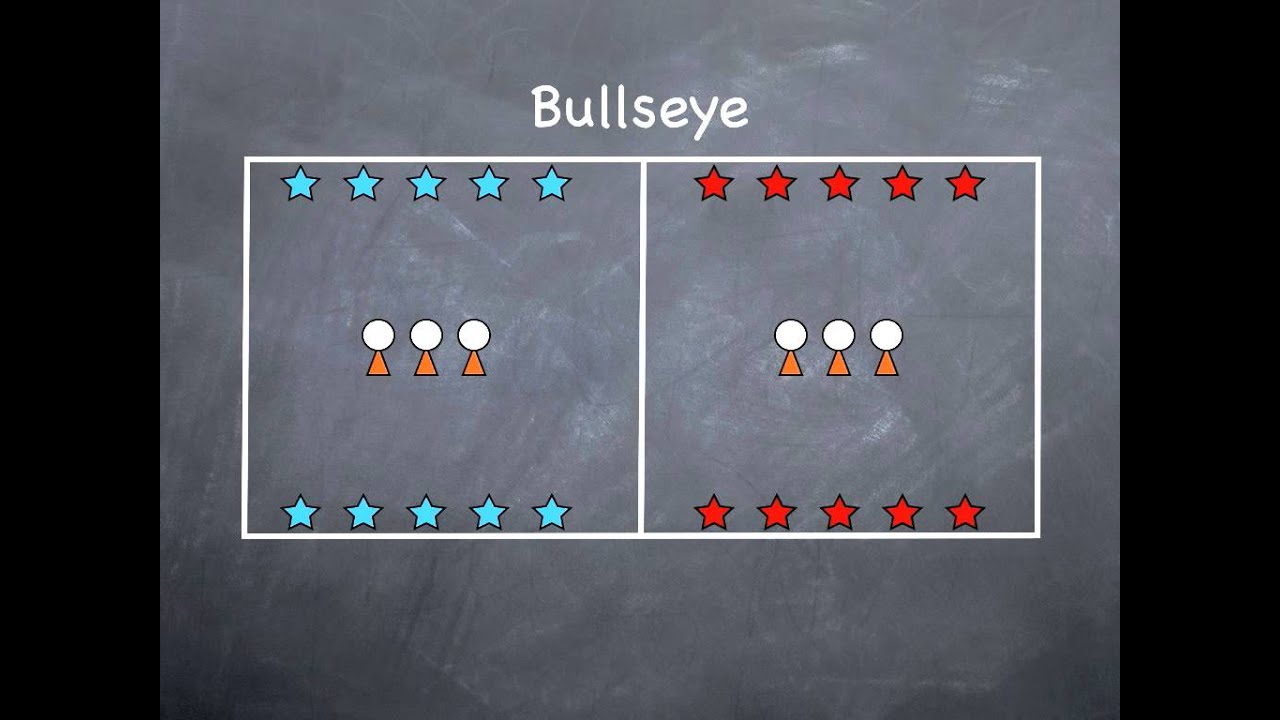 P.E. Games - Bullseye