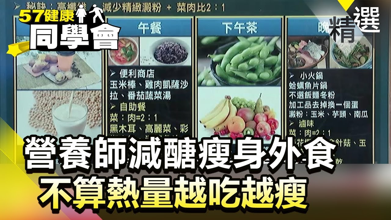 營養師減醣瘦身外食 不算熱量不挨餓越吃越瘦【健康同學會】精華篇｜劉芯彤 蔡侑達