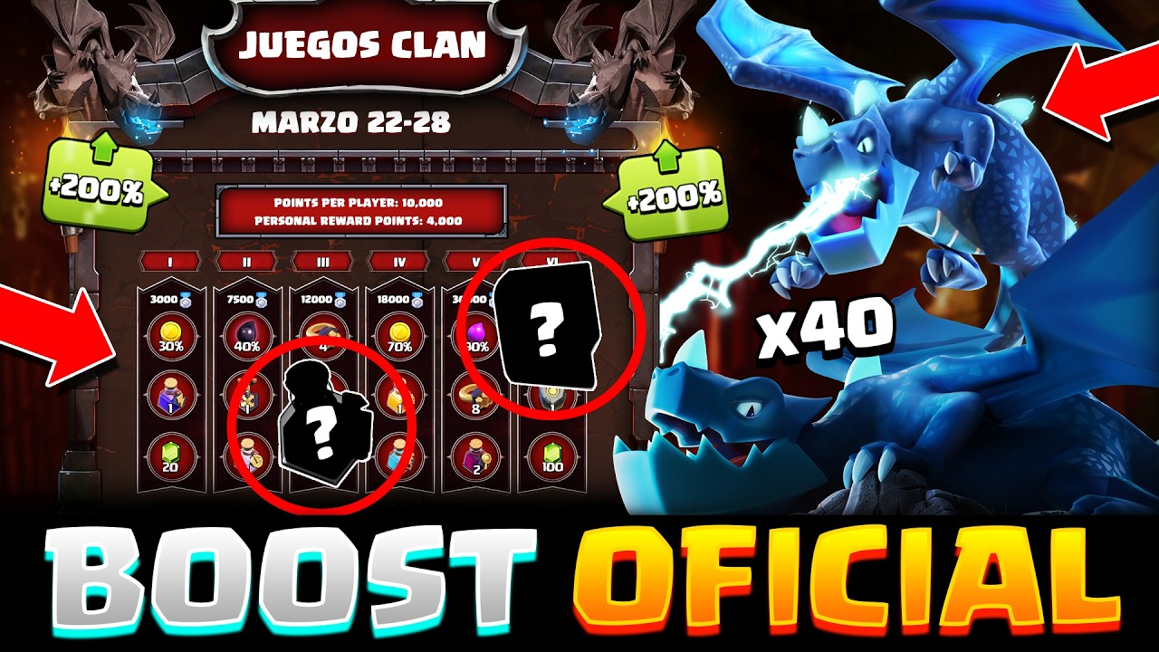 🚨NOVEDADES OFICIALES: NUEVOS BOOST y MODIFICADORES en Juegos del Clan ⚡ +EVENTO MASIVO de Eléctricos
