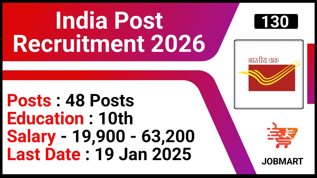 India Post Recruitment 2026 | 10th Pass Jobs | Government Jobs | Staff Car Driver Jobs