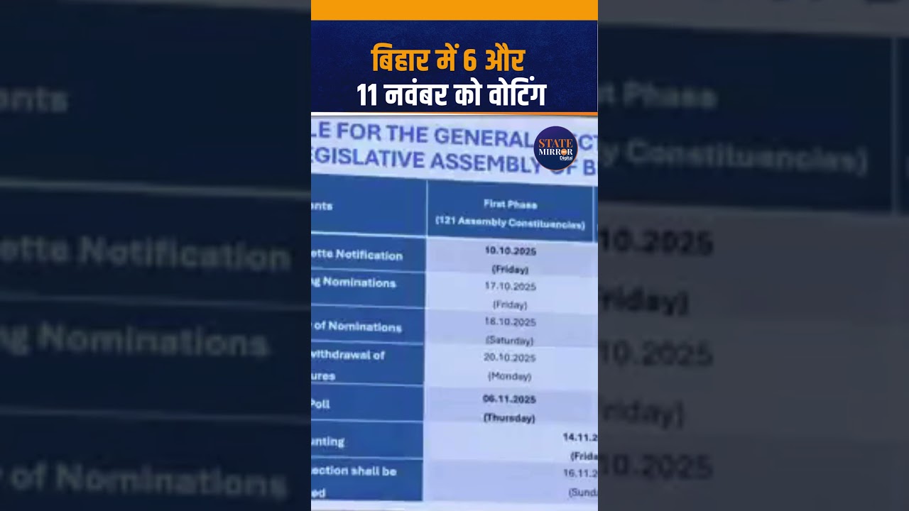 #ElectionCommissionIndia #BiharPollDates #BiharElectionNews #BiharPolitics #BiharElections