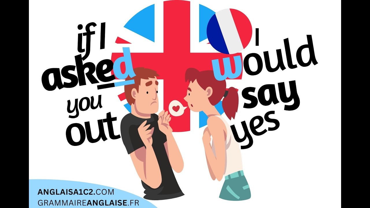 Anglais - Concordance des temps = If you trusted me, I would tell you the truth - n92