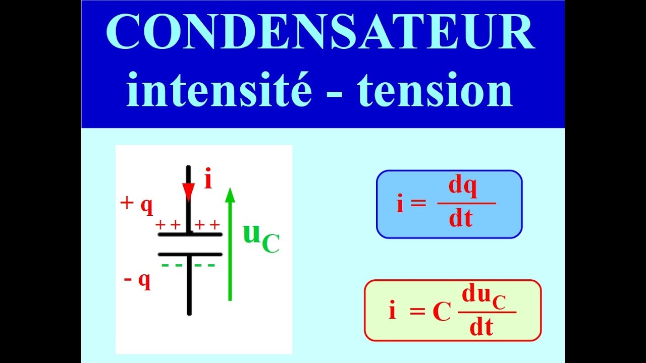 Le CONDENSATEUR  - INTENSITE  -  TENSION - CHARGE - Physique