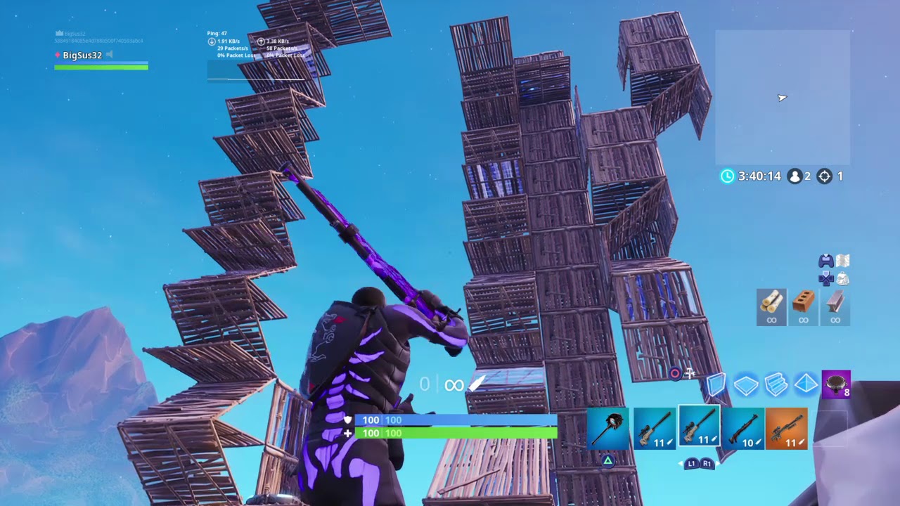 No scope T.R.I.C.K