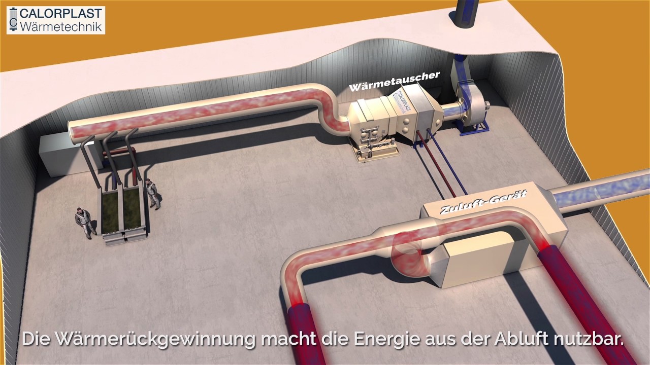 Korrosionsbest&auml;ndige W&auml;rmetauscher f&uuml;r die industrielle L&uuml;ftungstechnik