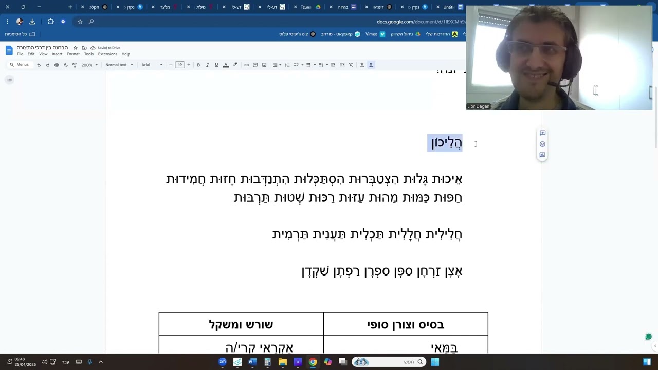 תצורת השם: בסיס וצורן או שורש ומשקל?