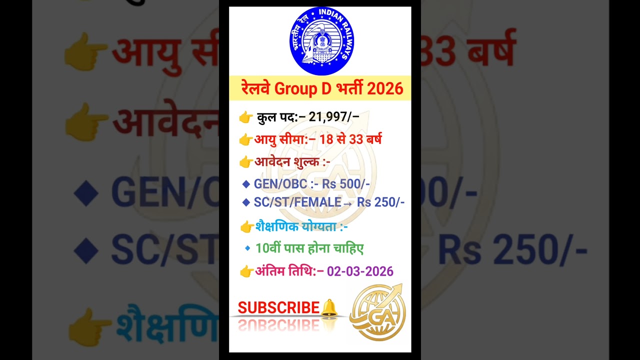 रेलवे GROUP D 🔥 शानदार भर्ती 2026🎉✅|| कुल पद:&ndash;21,997/&ndash;