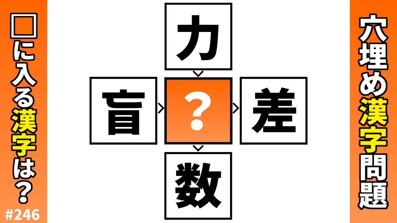【漢字穴埋めクイズ246】脳トレ漢字穴埋めパズル！難しいけど面白い漢字マス埋めクイズ
