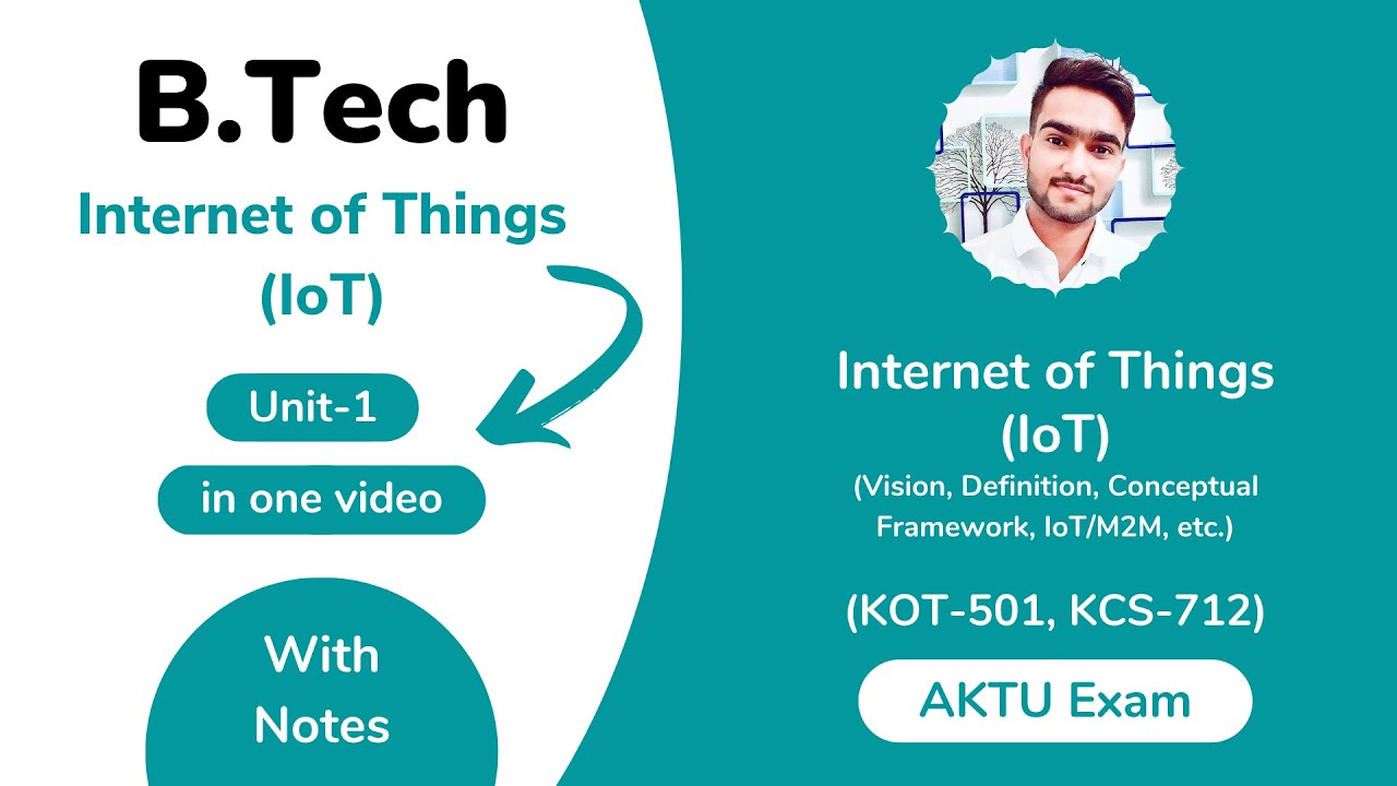 Unit 1 : Internet of Things (IoT) in IoT AKTU With Notes | BTech 3rd & 4th Year KOT 501 & KCS 712