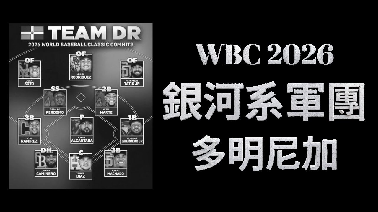 WBC多明尼加八仙過海助銀河軍團成軍 | 有哪些球員今年是30/30俱樂部? | 教士隊雙塔近況分析 | 響尾蛇關鍵球員和大谷競爭國聯MVP | 世界大賽和全壘打大賽亞軍也來了 | 魚王還有油嗎?