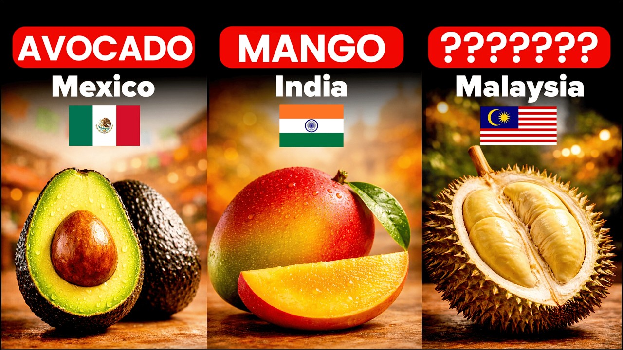 Countries and Their Famous Fruits - Do You Know Them All?