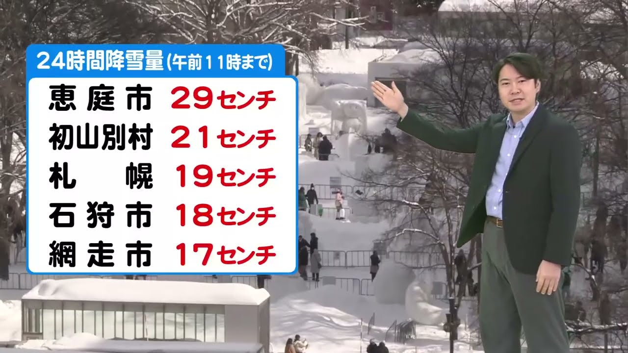 【北海道の天気 9日(月)】日本海側で断続的に雪”多い所15センチ”！あすから春の気配_落雪・グチャグチャ路面に注意を