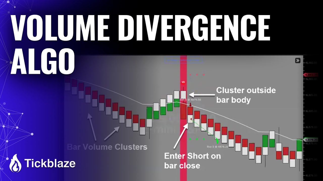 Volume Divergence Algo