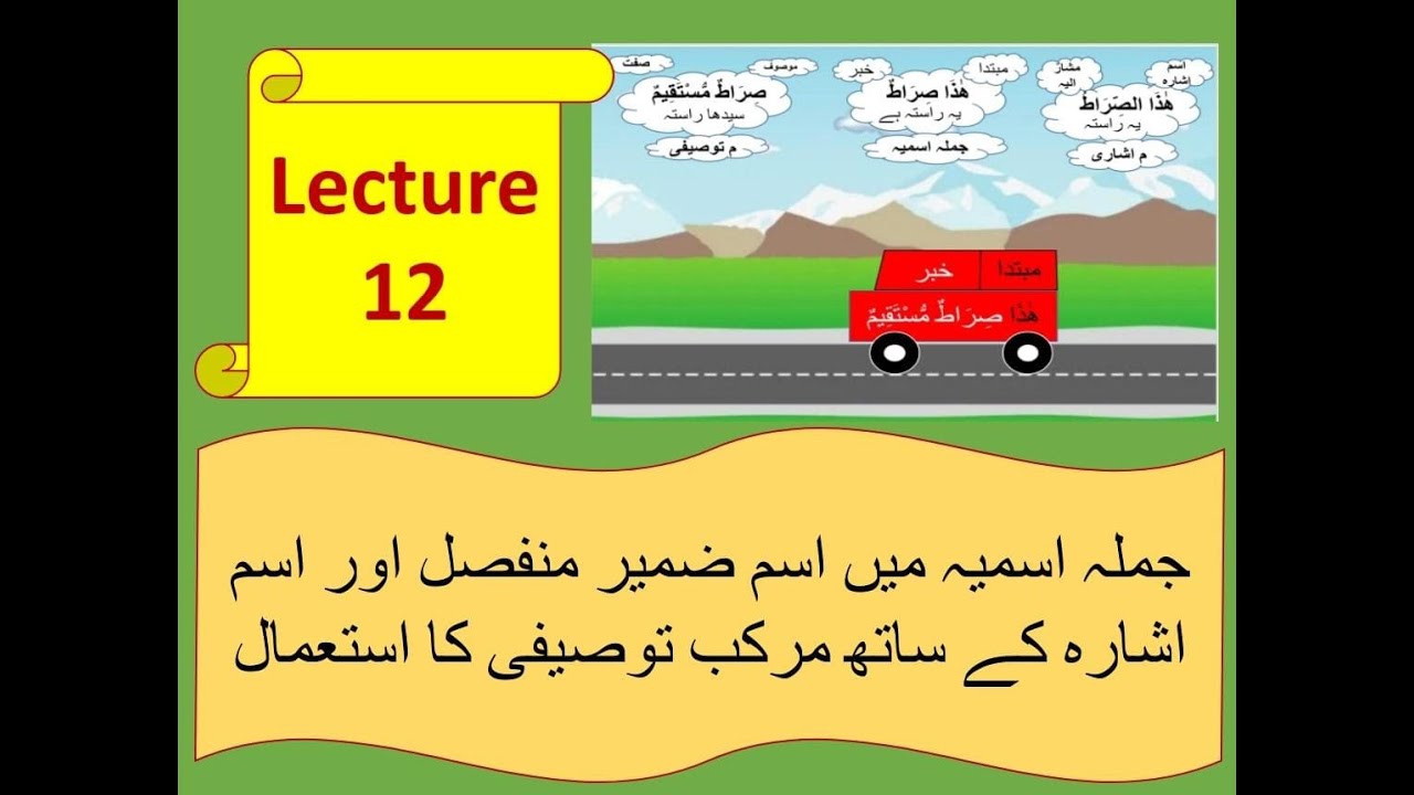 Quranic arabic grammar course... lecture 12...    مرکب توصیفی کے ساتھ اسم اشارہ اور ضمیر کا استعمال