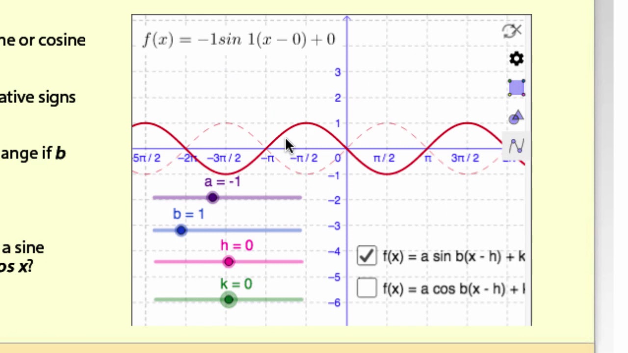 Bgi Picture Translate Reflect Sine and Cosine Functions