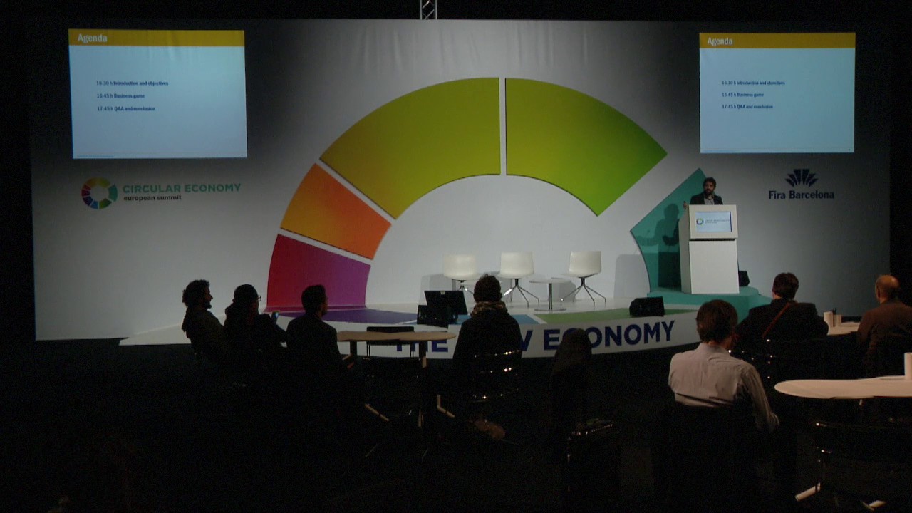 Workshop - Circulab. Circular Economy Workshop