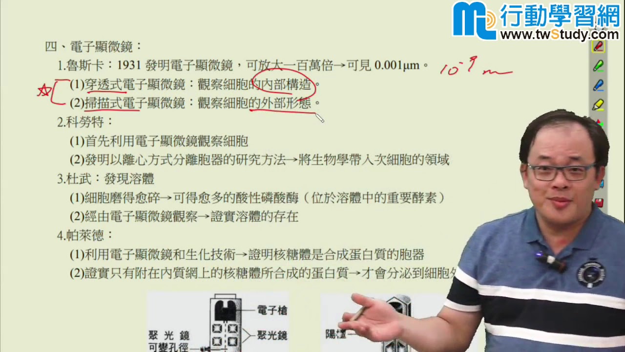 細胞學說 -柯恩老師《高中生物》【行動學習網】