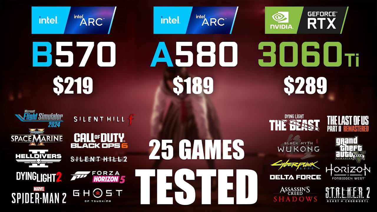 ARC A580 8GB vs ARC B570 10GB vs RTX 3060Ti 8GB | R9 - 7950X3D | 1080p - 25 Games Tested