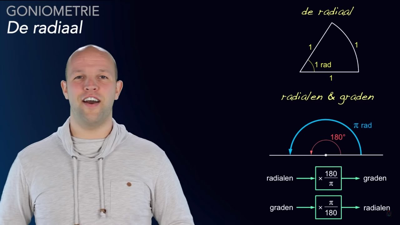 Wat is de hoekeenheid radiaal? En hoe gebruik je hem? - Goniometrie (havo/vwo B) - WiskundeAcademie