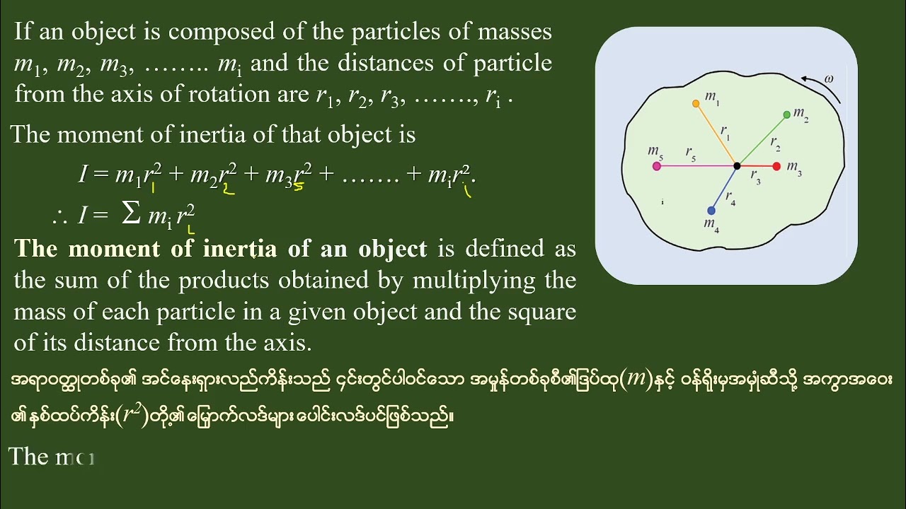 Grade 11 Physics Chapter 2 Lesson 3