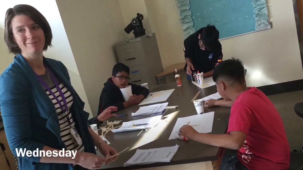 Can You Handle the Pressure? Intensive 2019