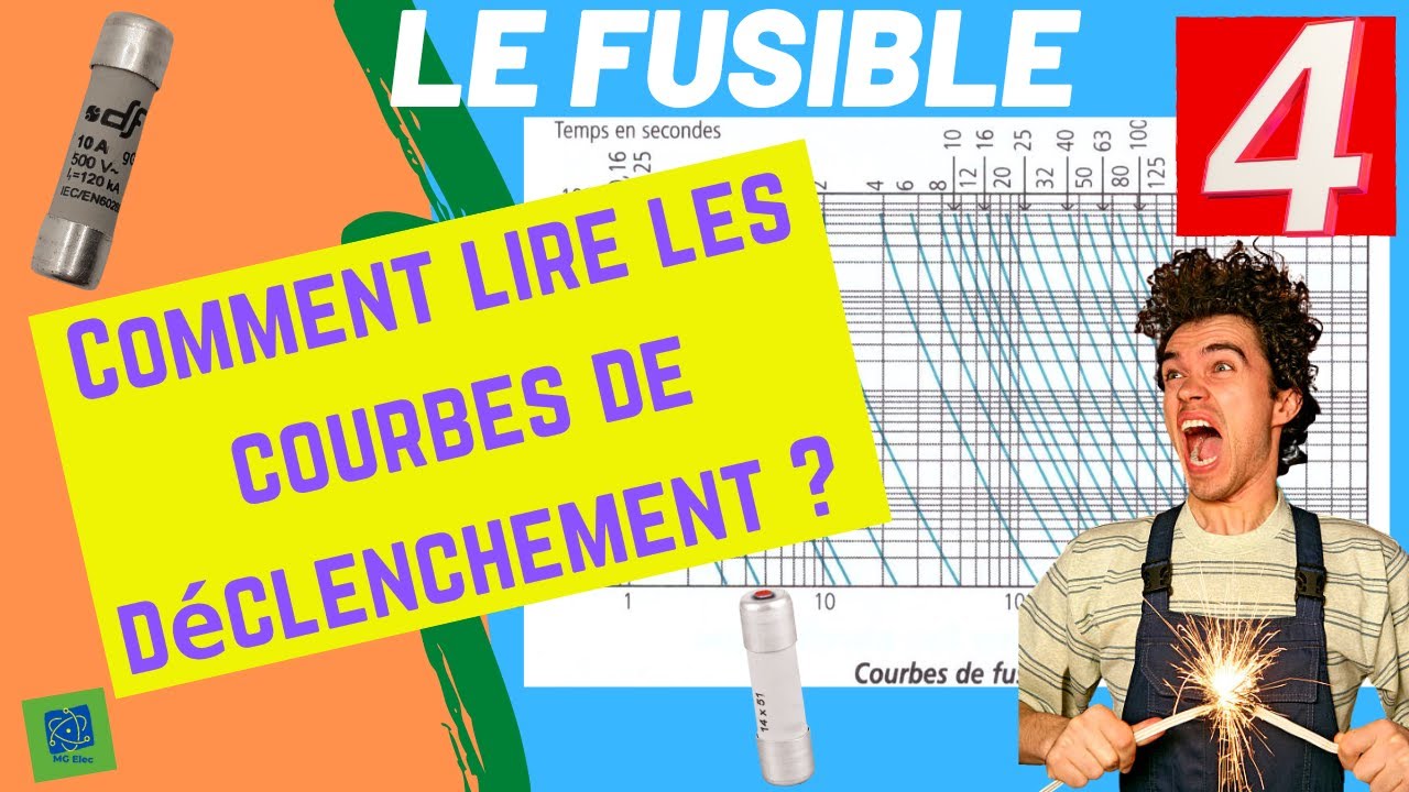 Fusible : Comment lire sur les courbes de fusion ?