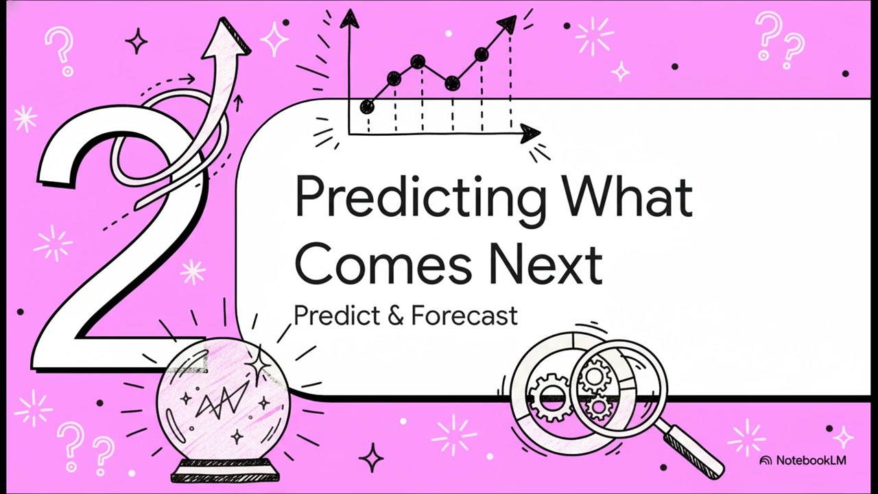 Data Analytics Techniques Part 3 - The Analyst's Toolbox