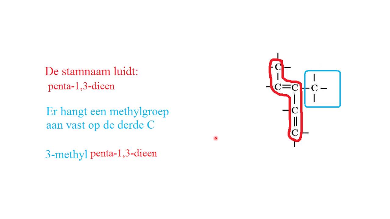 Systematische naamgeving 5 alkenen en alkynen