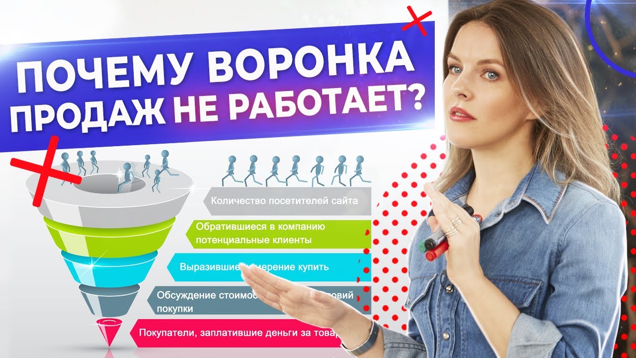 Создание карты пути клиента! / Что такое CJM? / Как прописывается CJM маршрут?