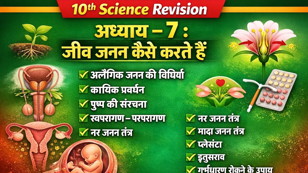 अध्याय - 7 जीव जनन कैसे करते है #10th  #science #revision #surendra 