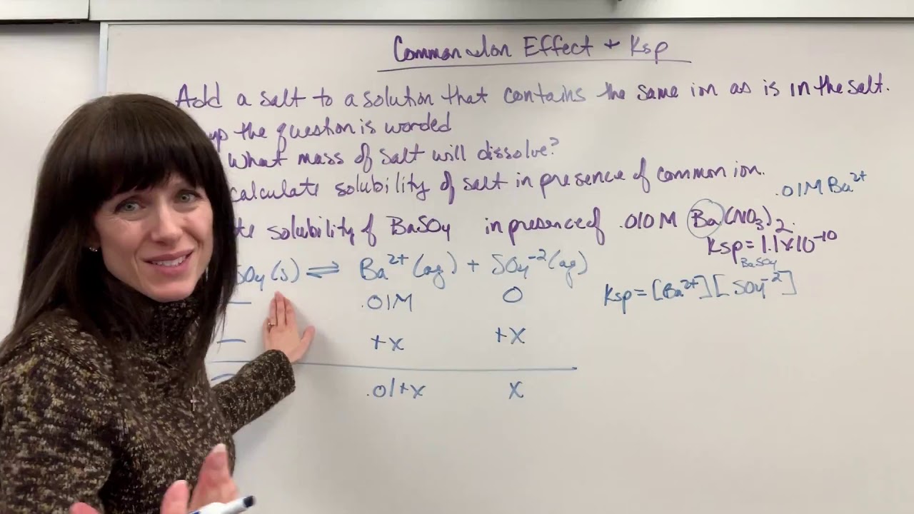 Common Ion Effect and Ksp