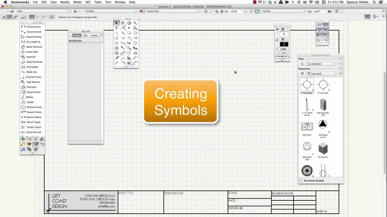 symbols