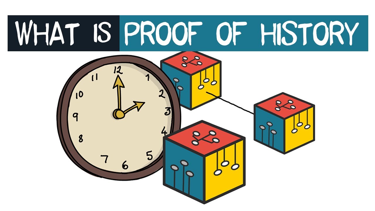 Crypto Education : Proof of History Explained | Animation | Cryptomatics