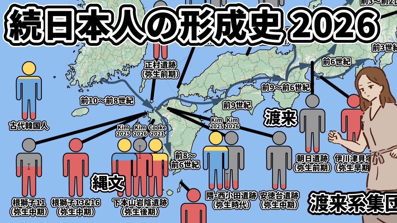 日本人の起源を徹底解説！教科書の常識を覆す「第3の祖先」と最新DNA解析が導き出した驚愕の結論とは？【シン・二重構造モデル】【三重構造モデル】【ゆっくり解説】