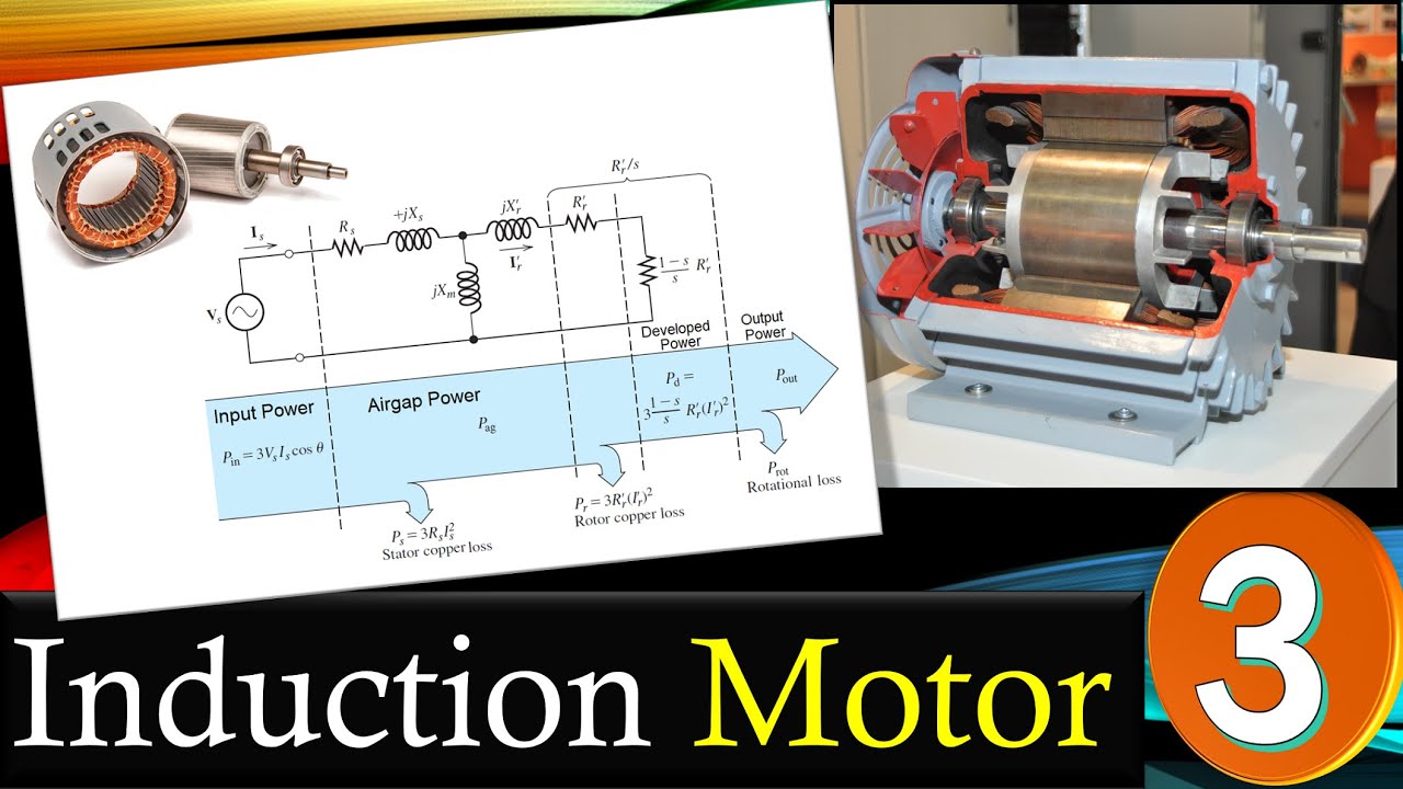 ⚡Delta-Connected Induction Motor Explained 💡 Line Current, Power, Torque & Efficiency - Example 3