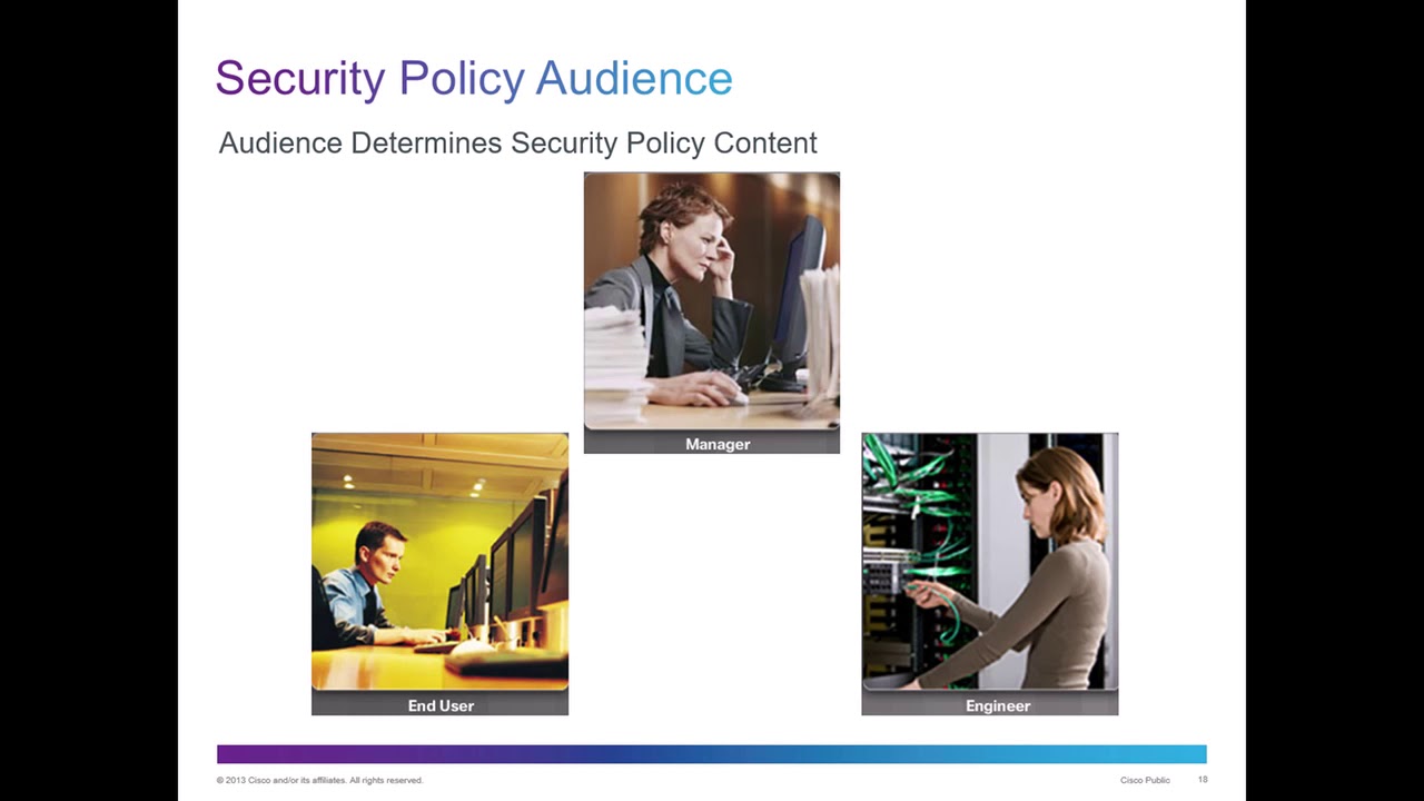 CCNA Security Chapter 11  Managing a Secure Network