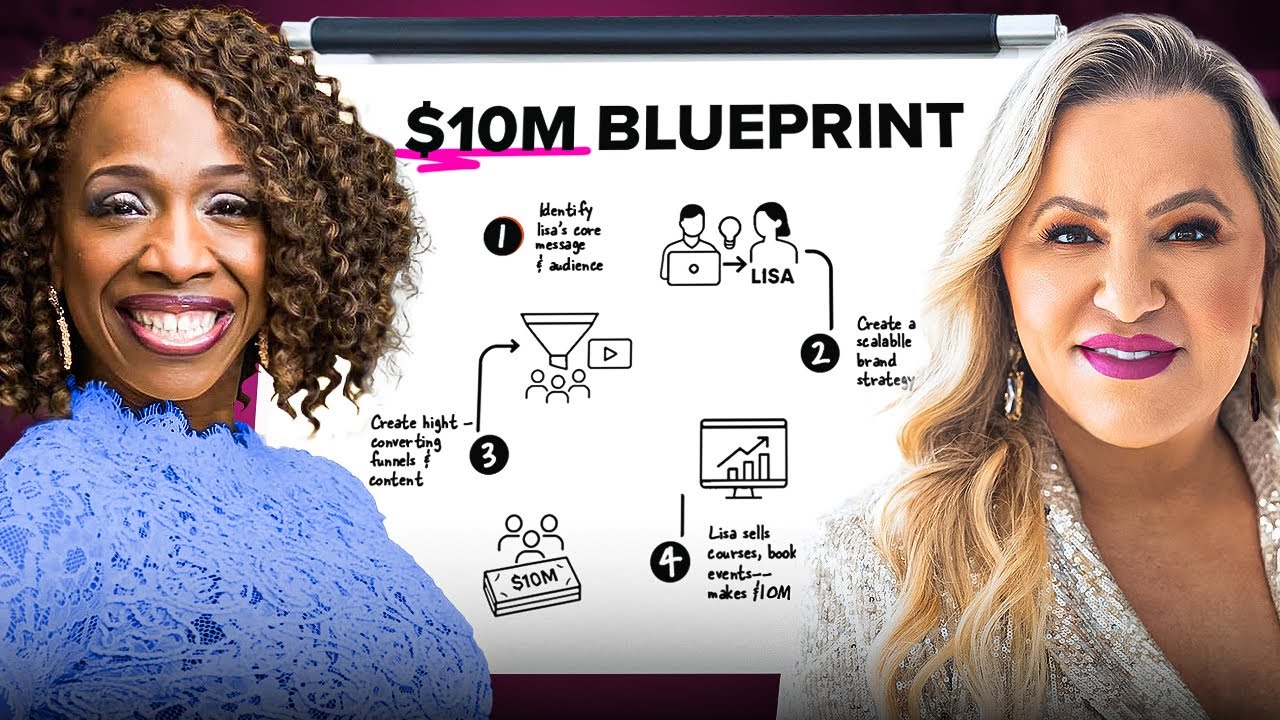 f*ck it, here's how I made Lisa Nichols $10M (copy this)