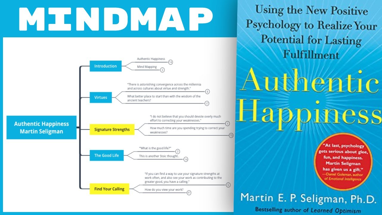 Authentic Happiness - Martin Seligman (Mind Map Book Summary)