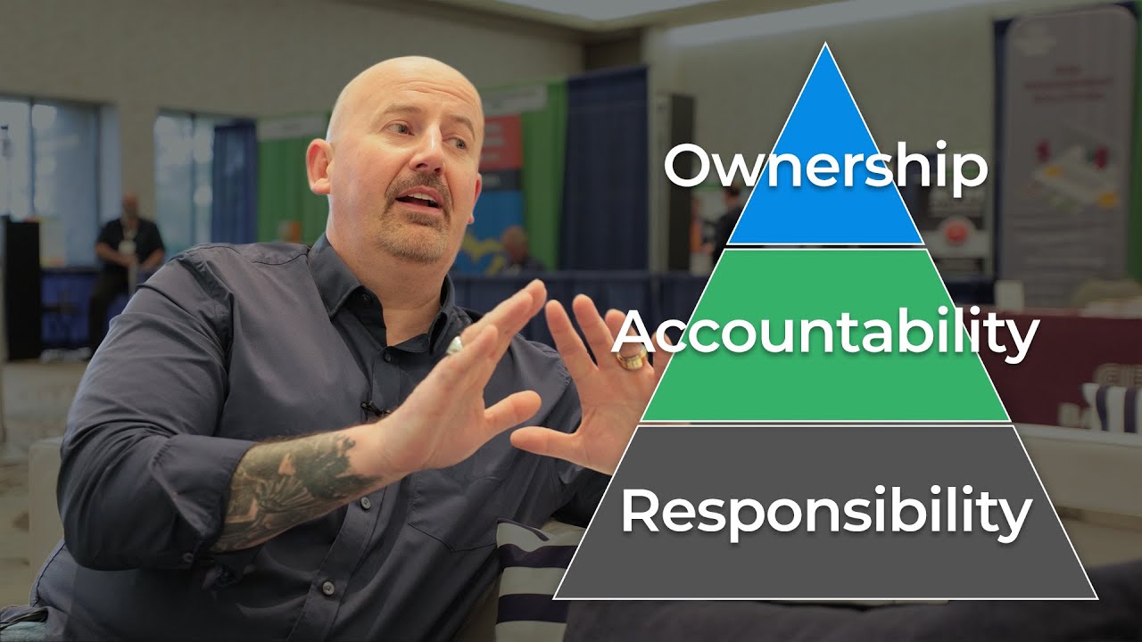 Responsibility vs. Accountability vs. OWNERSHIP | Team Performance | HR and Business Leaders