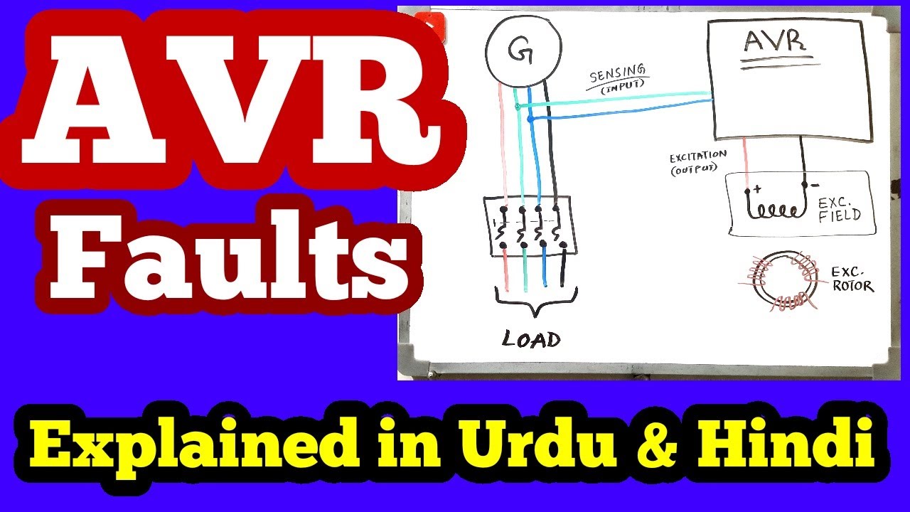 Faults in AVR . AVR Faults in Urdu / Hindi | How to check AVR fault in Generator ?