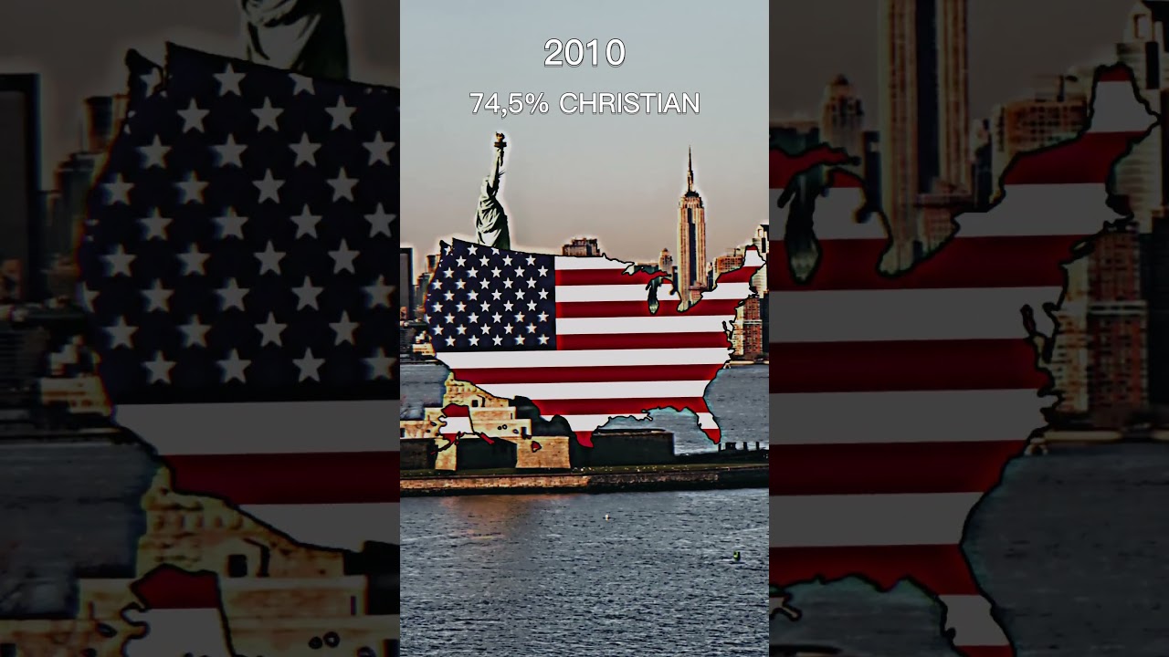 Christianity in the United States 🇺🇸