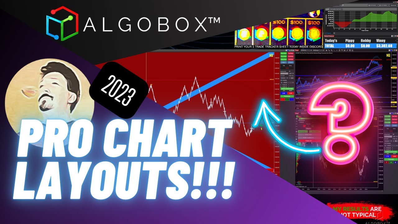 Chart Layouts A-Z for AlgoBox PRO Traders | Download Vinny's Workspace | NinjaTrader