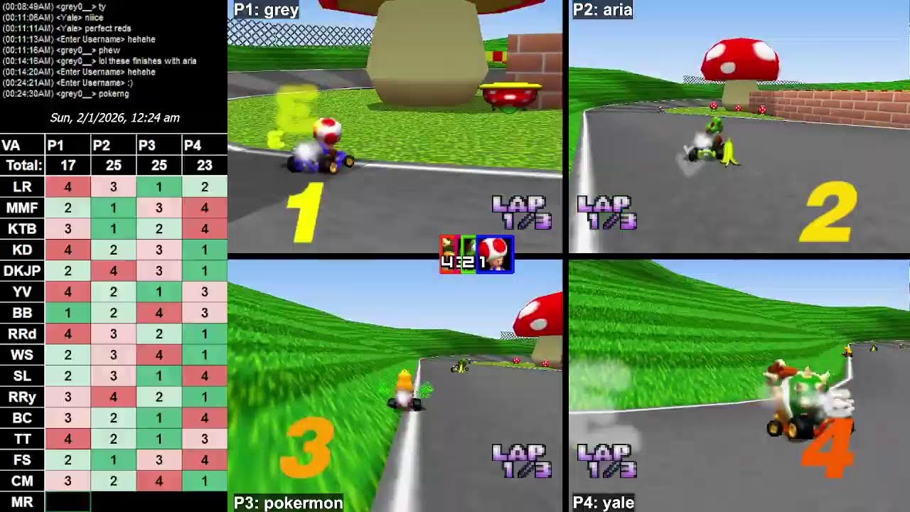 Mario Kart 64 Online