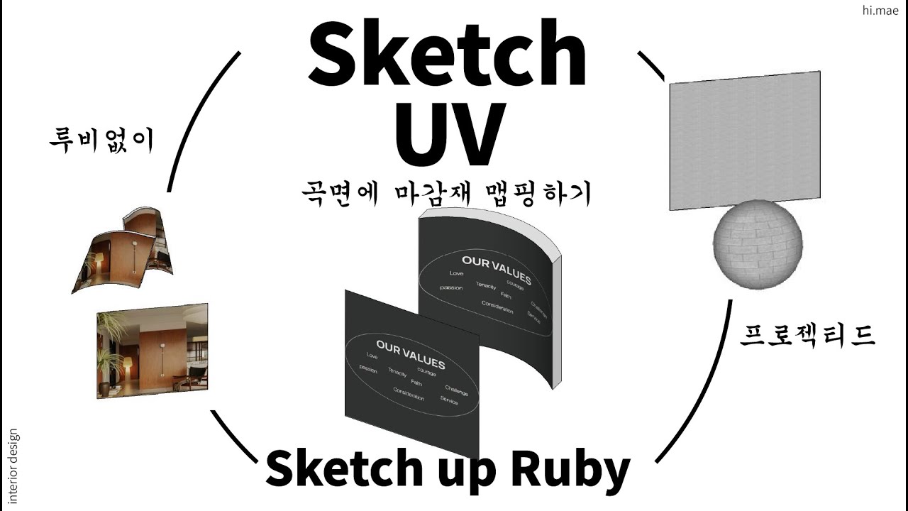 для. Да-хэ. SketchUp: картографирование поверхностей, отделка, естественное применение материалов...