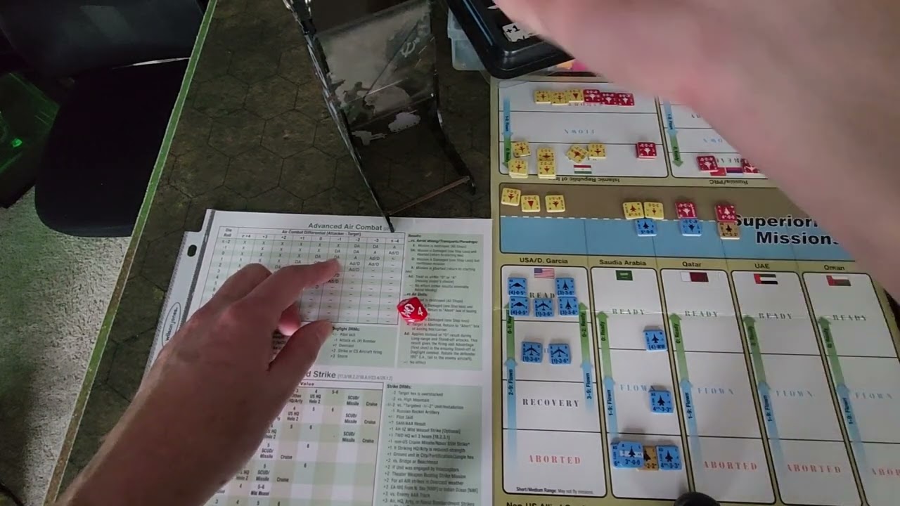 Next War: Iran - Strategic Surprise - Turn 4